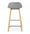Tabouret de bar design gris en plastique Allegra